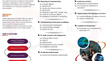 La brochure IDF 